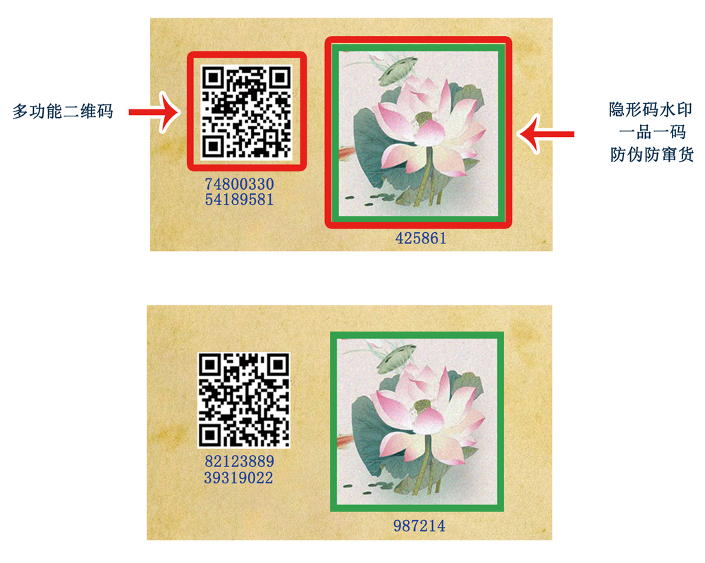 隐形码与二维码结合标签